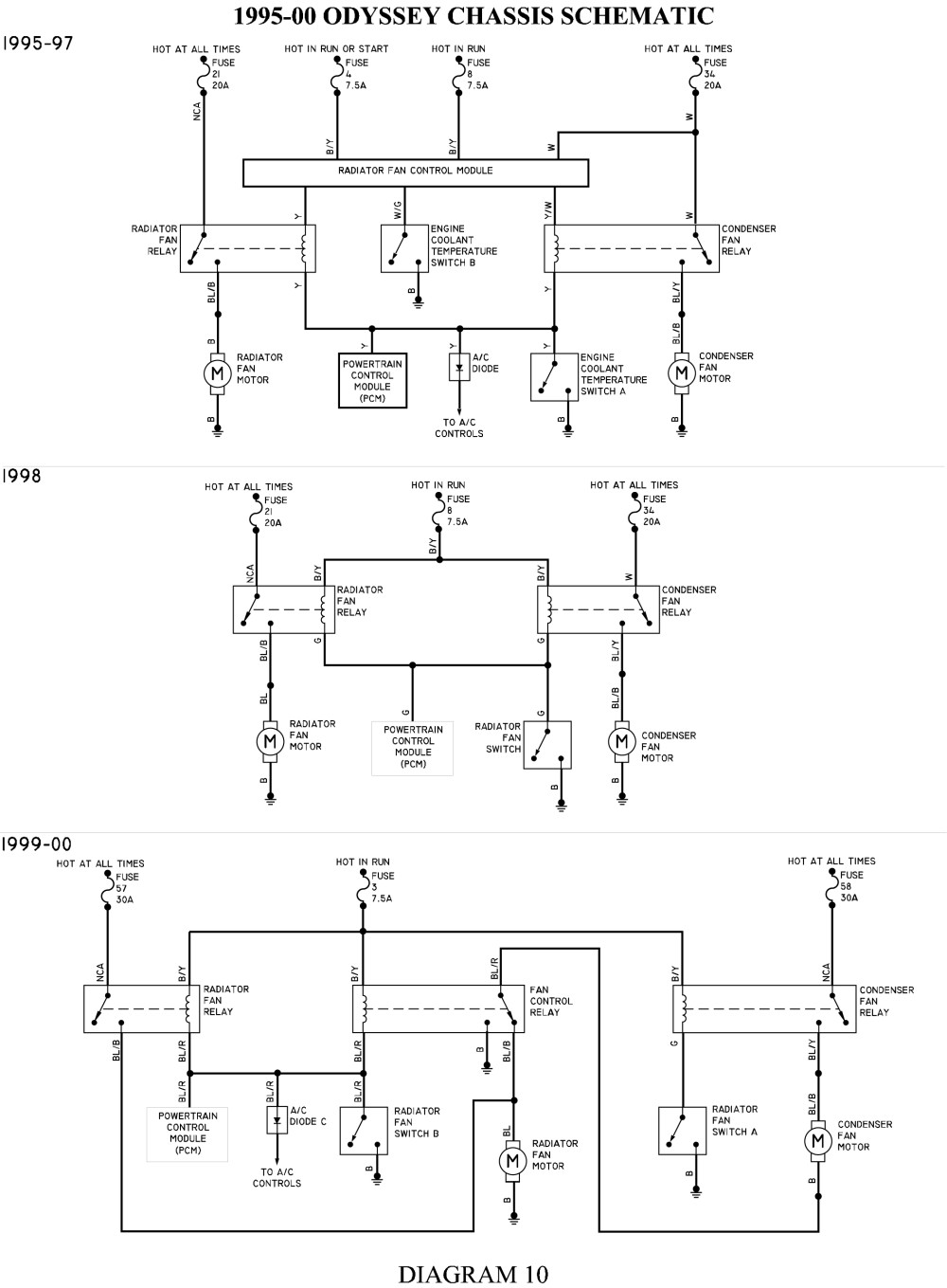 11 1995 00 Odyssey Cooling Fans Chassis Schematic