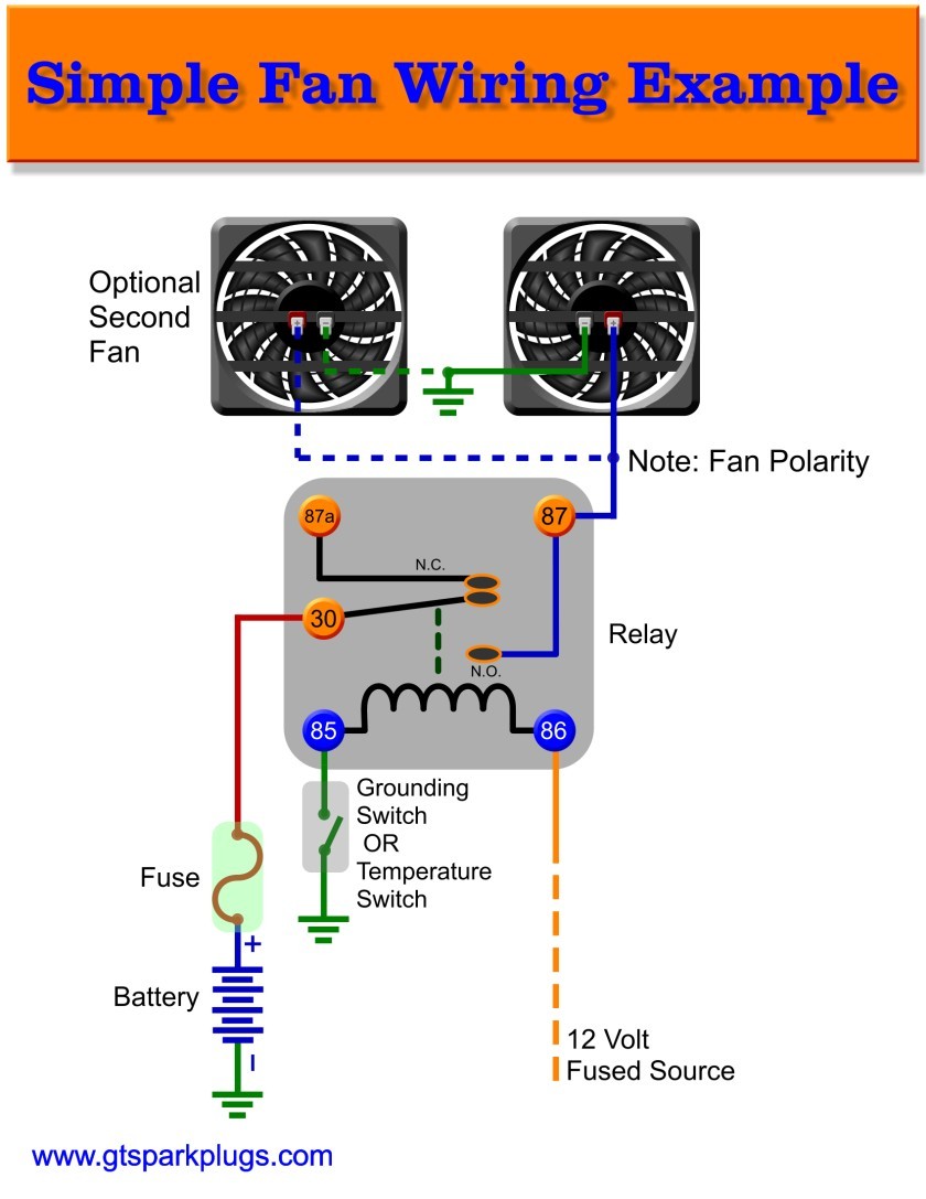 Auto Repair Wiring Diagram Drawing Wires Electrical Circuit Hvac Fan Relay Schematic Automotive Electric Fans And