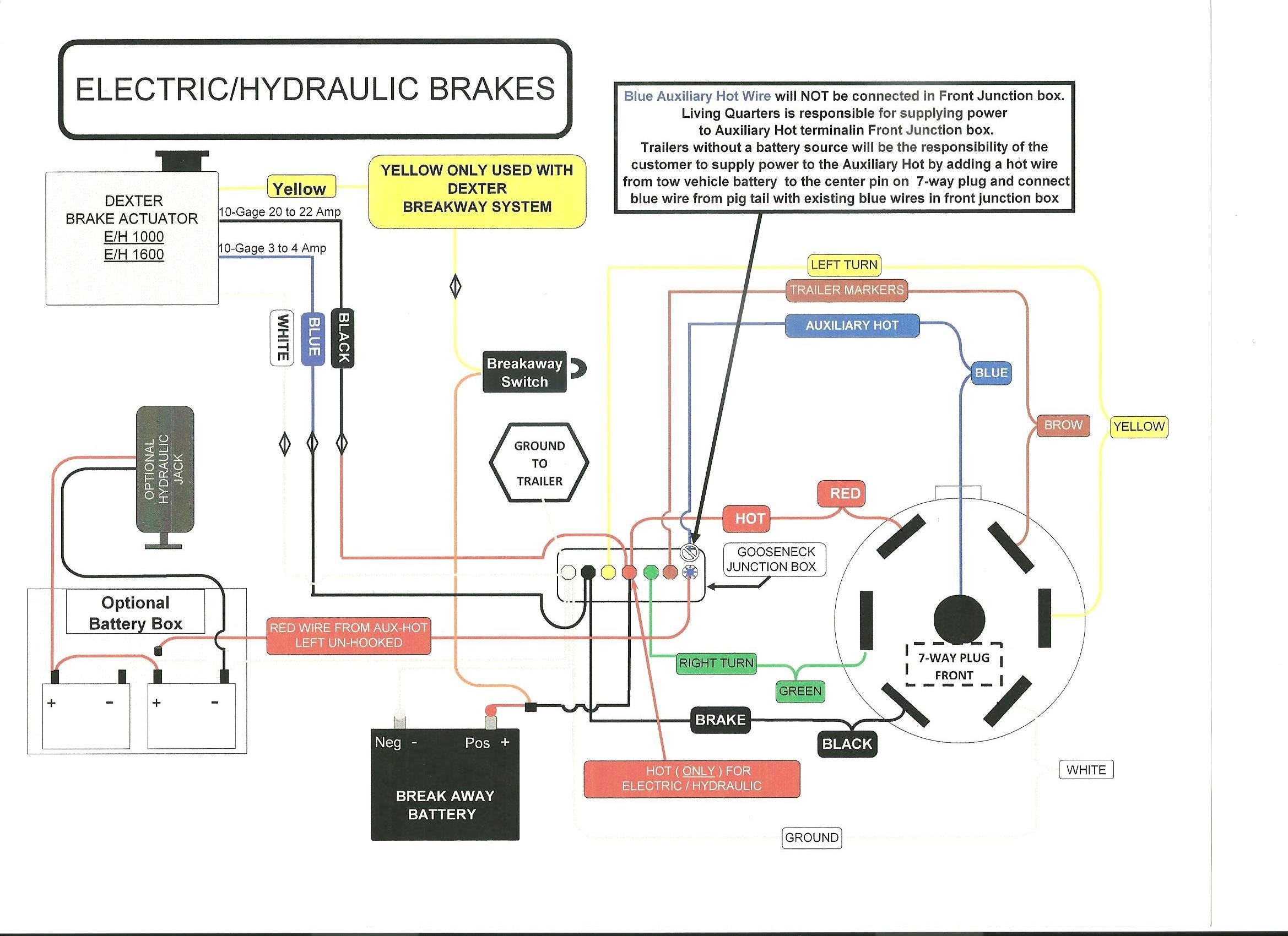 Electric trailer brake parts diagram controller wiring for with see location and purpose of each wire