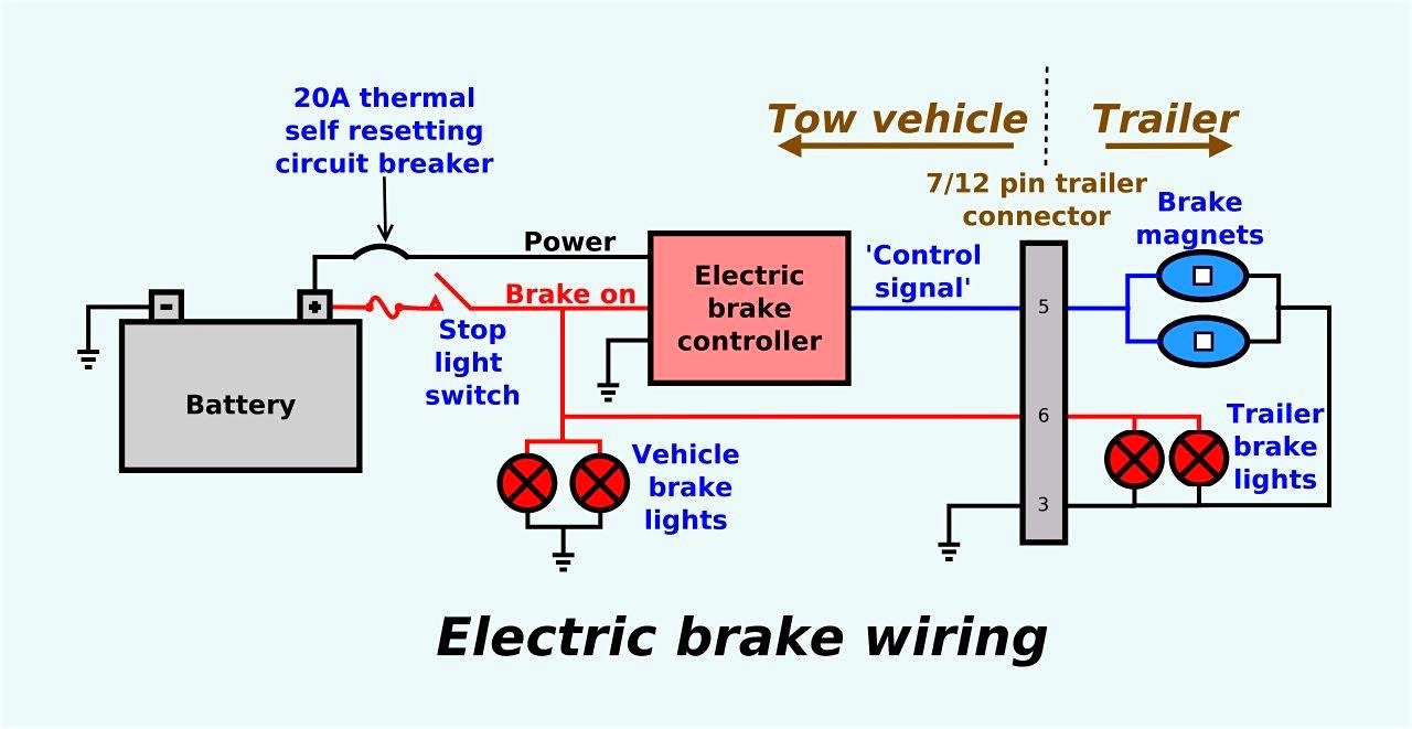 Redline Brake Controller Wiring Diagram Amazing In Electric