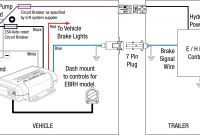 Electric Trailer Brakes Wiring Diagram New Trailer Breakaway Switch Wiring Diagram Lovely Electric Trailer