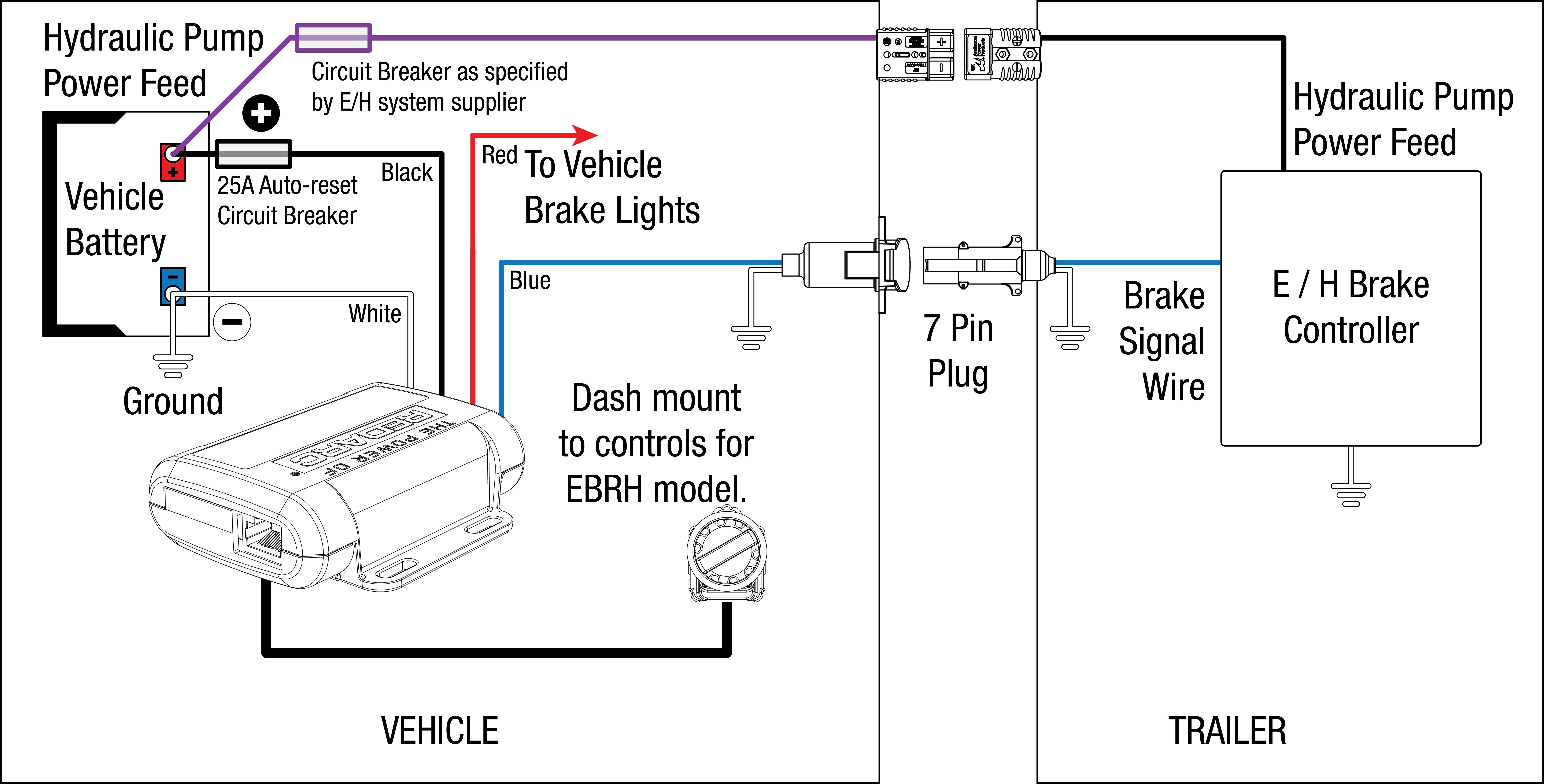 Trailer Breakaway Switch Wiring Diagram Lovely Electric Trailer Brake Controller Wiring Diagram and Inst 03