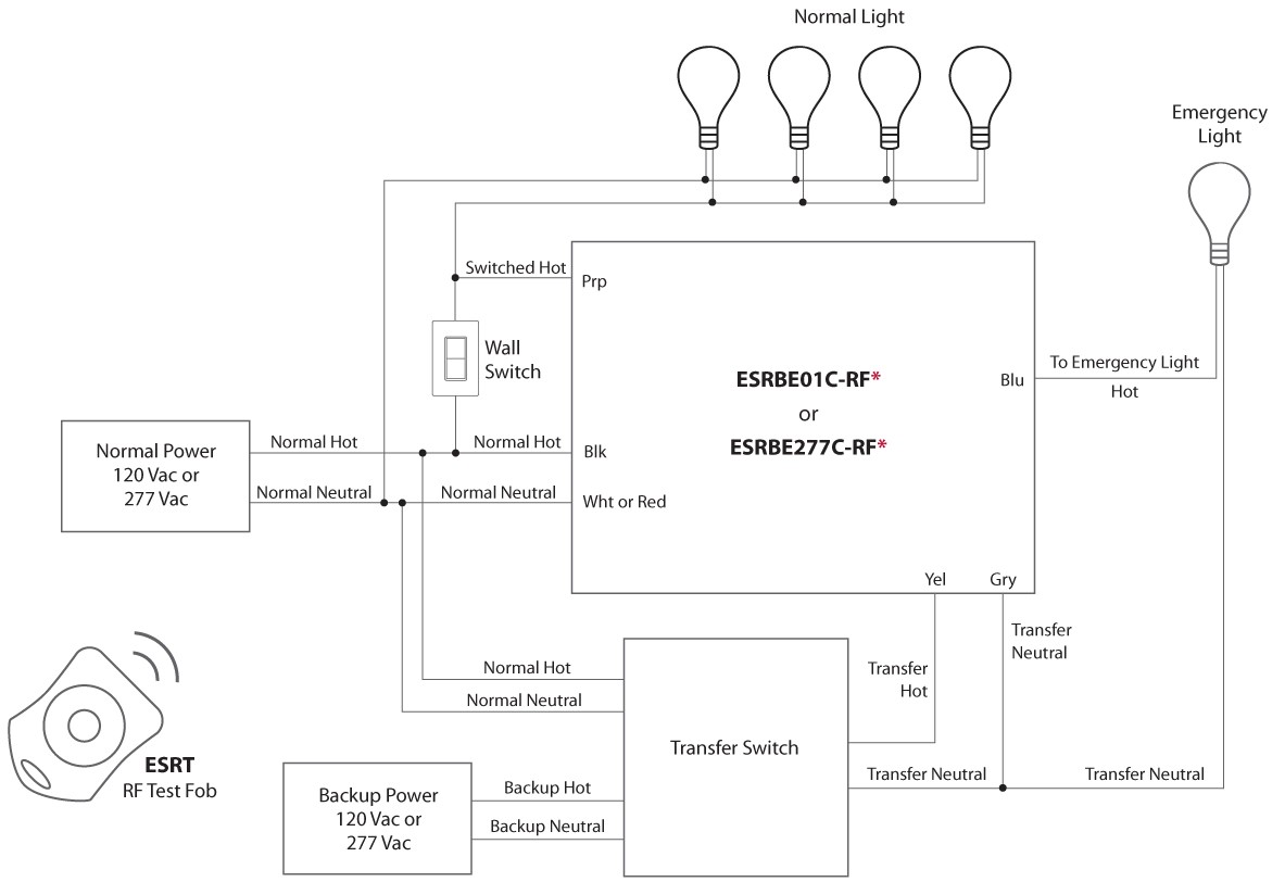 Best Printable Emergency Lighting Wiring Diagram size