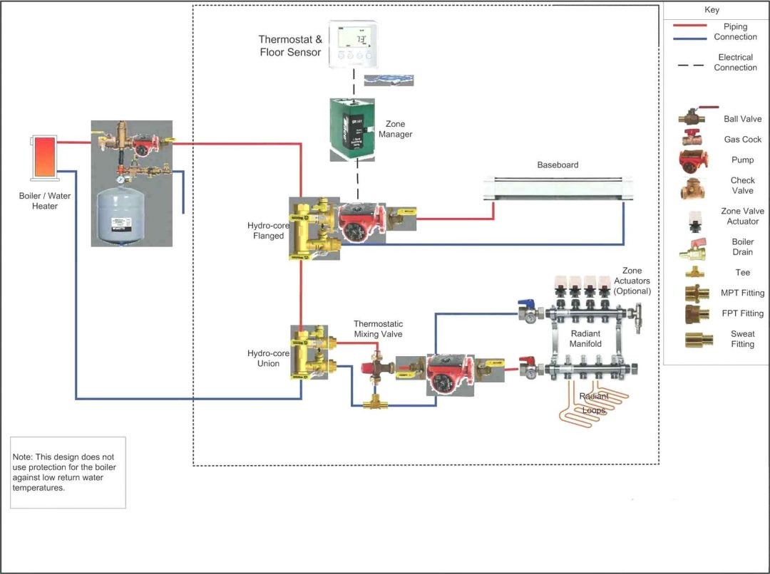 Rv Hot Water Heater Ac Actuator Wiring Diagram New Wiring