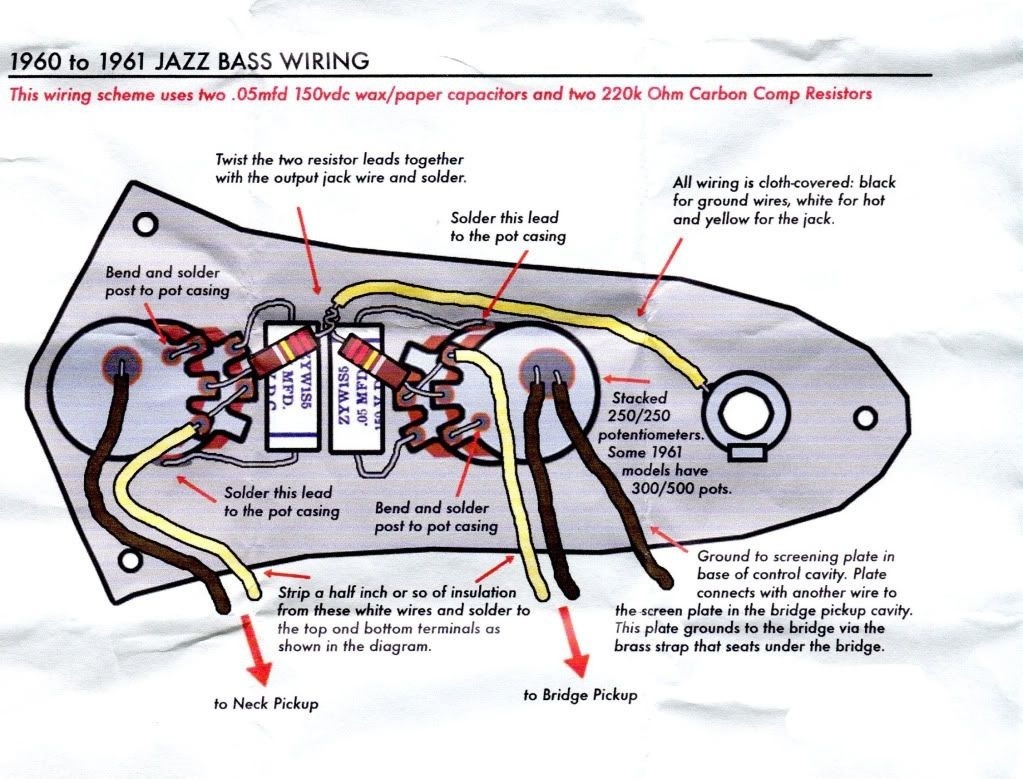 Outstanding Squier Vintage Modified Jaguar Bass Wiring Diagram
