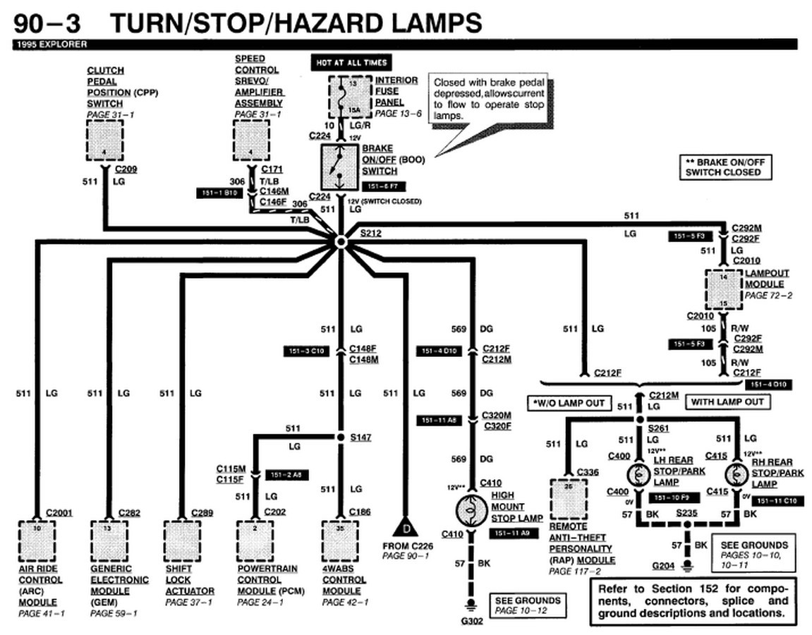1995 Ford Ranger Wiring Diagram 4 Wiring Diagram 96 F250 Wiring Diagram 1995 F250 Wiring Diagram