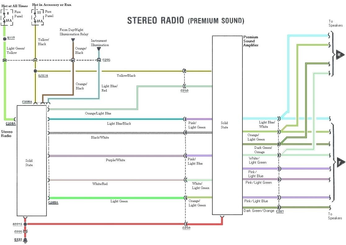 1997 Ford F250 Radio Wiring Diagram