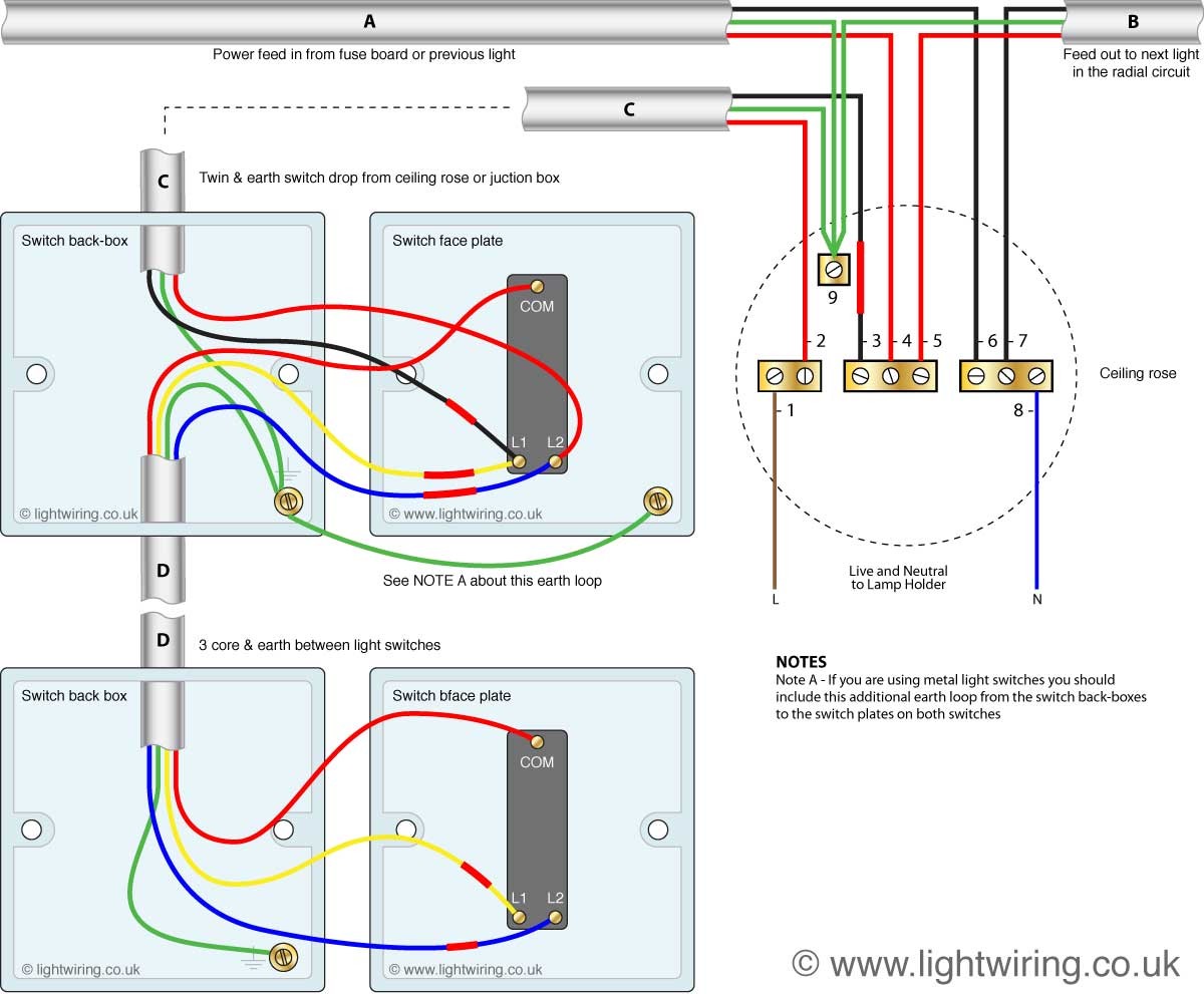 Two way switching using a 3 wire control shown in the old cable colours