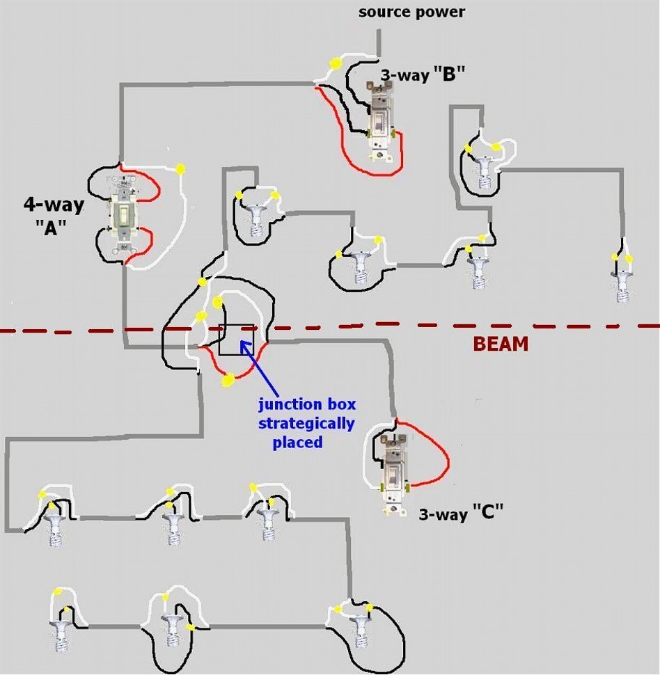 4 Way Switch Wiring Diagram 4 Way Switch Setup With Multiple Runs Lights