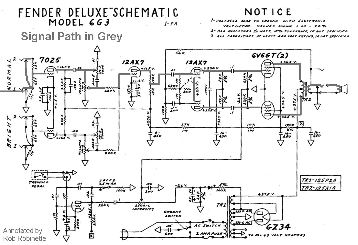Tremolo circuit at bottom left Note both channels have a 500pF "bright cap" across the volume control but the Bright channel s tone cap is twice the Normal