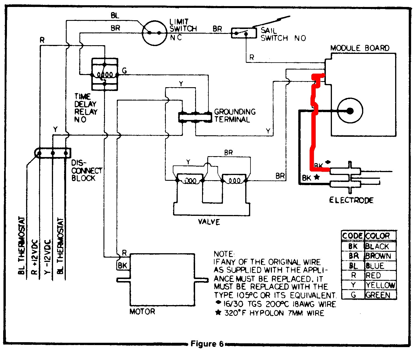 Furnace Wiring Diagram Wiring Diagrams