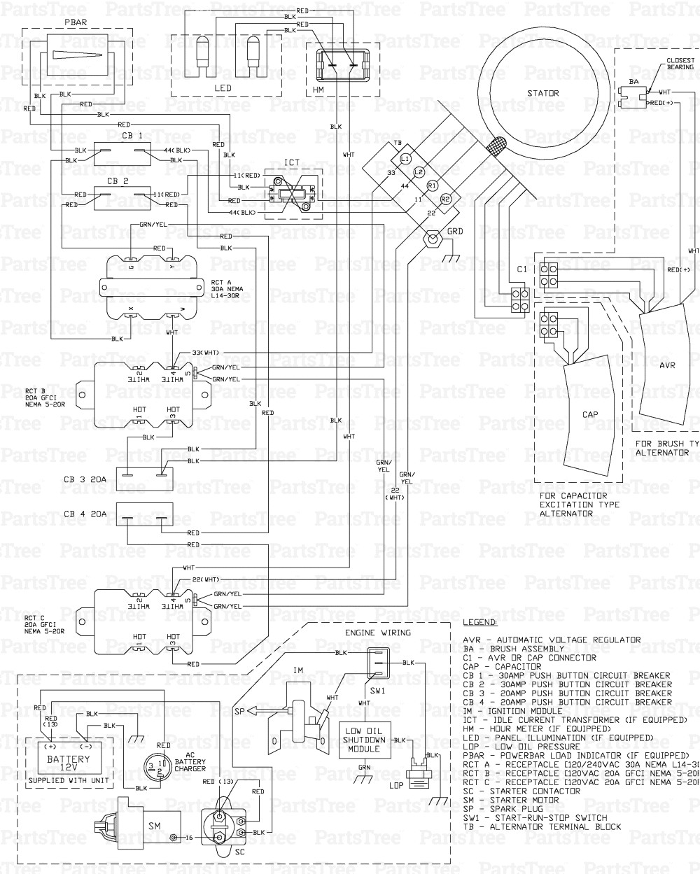 Generac Gp5500 Wiring Diagram