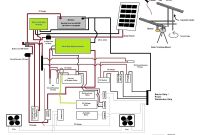 Generator Wiring Diagram Elegant Best solar Generator Diagram Contemporary Everything You Need to