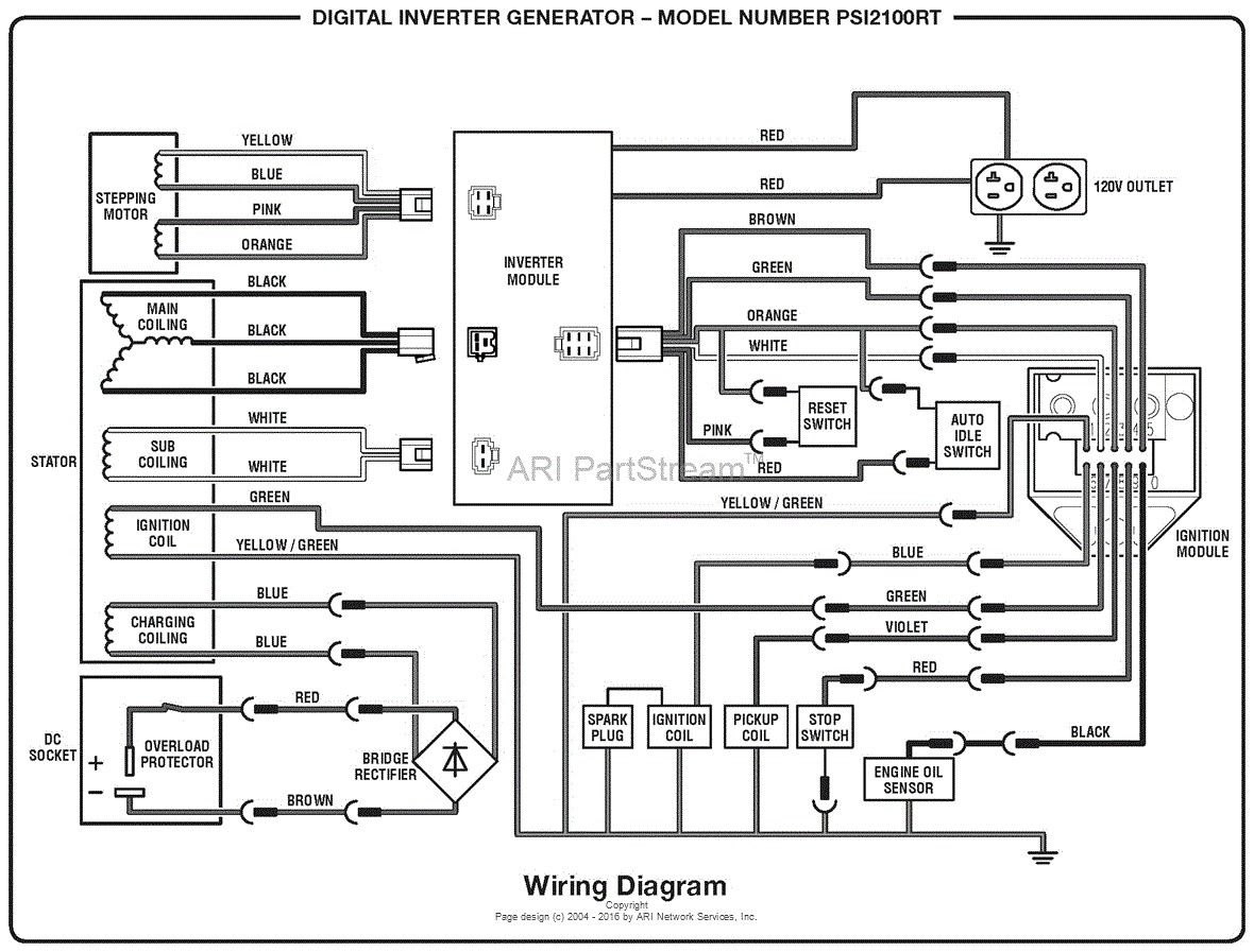 Homelite Psi2100rt Digital Inverter Generator Parts Diagram For Van Inverter Wiring Diagram Inverter Wiring Diagram
