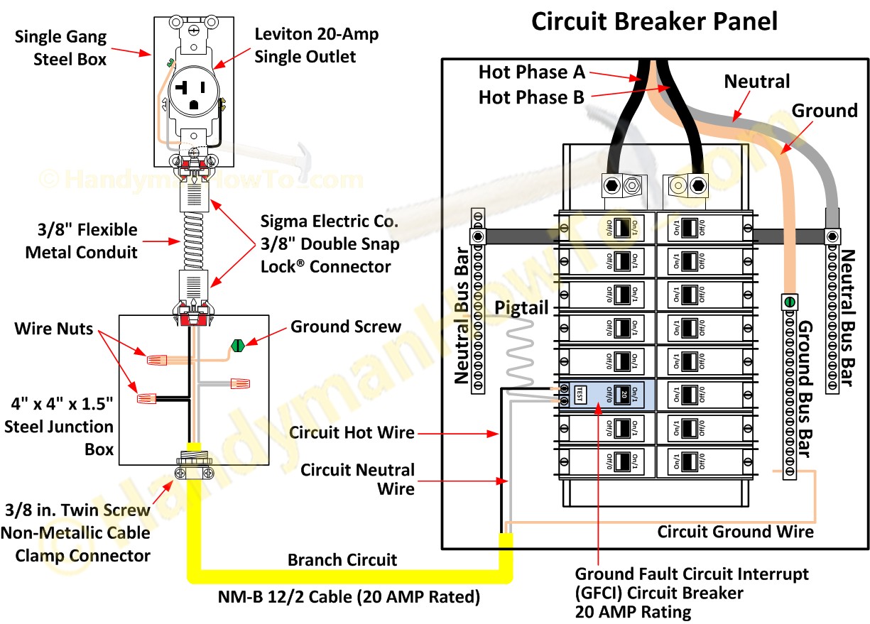 Ground Fault Circuit Breaker and Electrical Outlet Wiring
