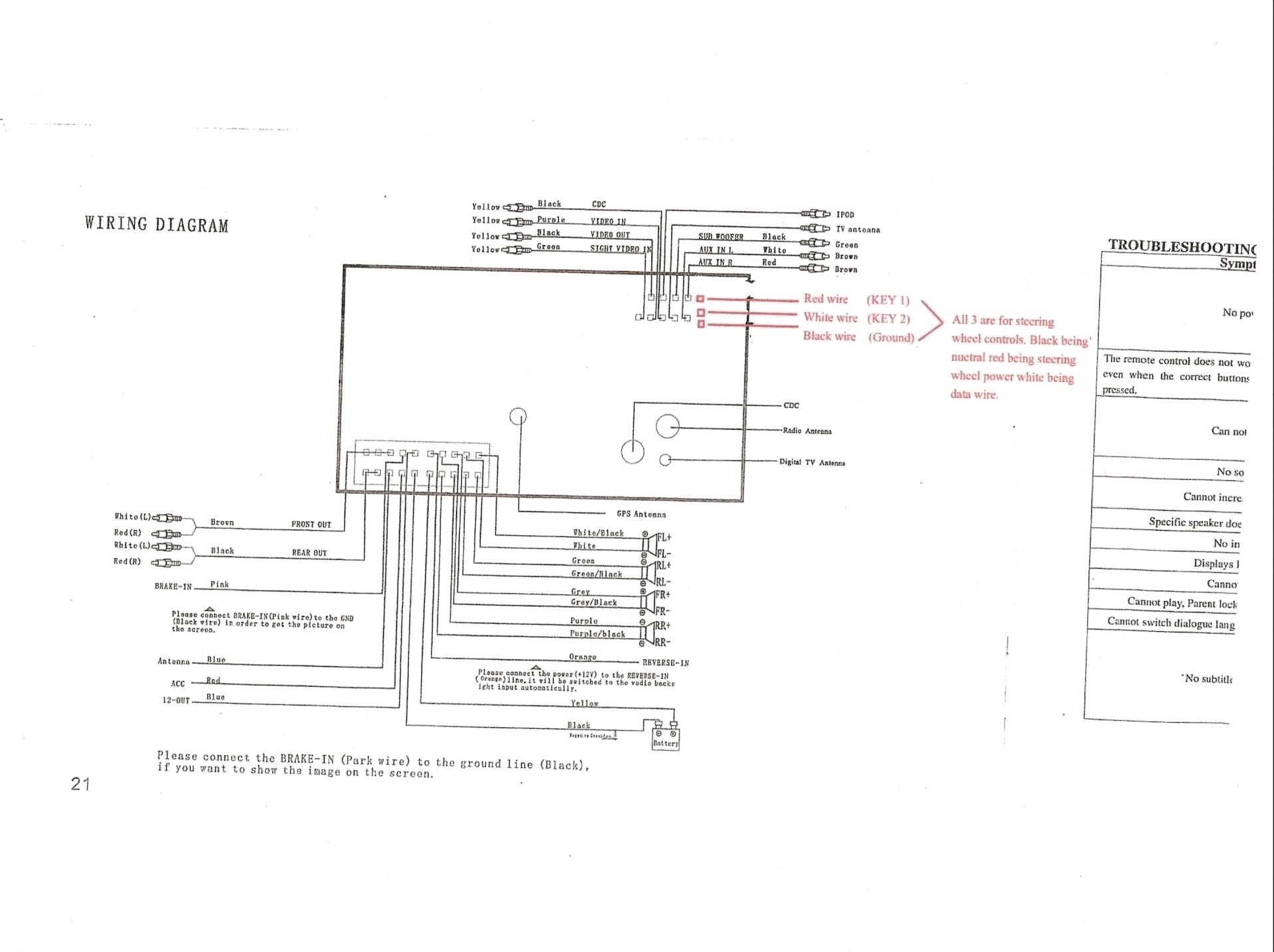 Gmos 01 Wiring Diagram For Harness Electric And 04 Throughout