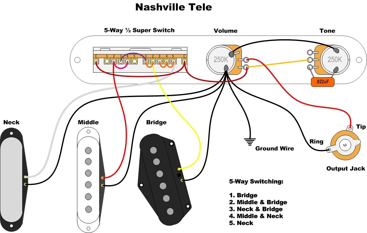 Explore other wiring possibilities to create different pickup selection opportunities at this site Nashville B Bender