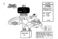 Hampton Bay 3 Speed Ceiling Fan Switch Wiring Diagram Elegant Best Hampton Bay Wiring Instructions Contemporary Everything You