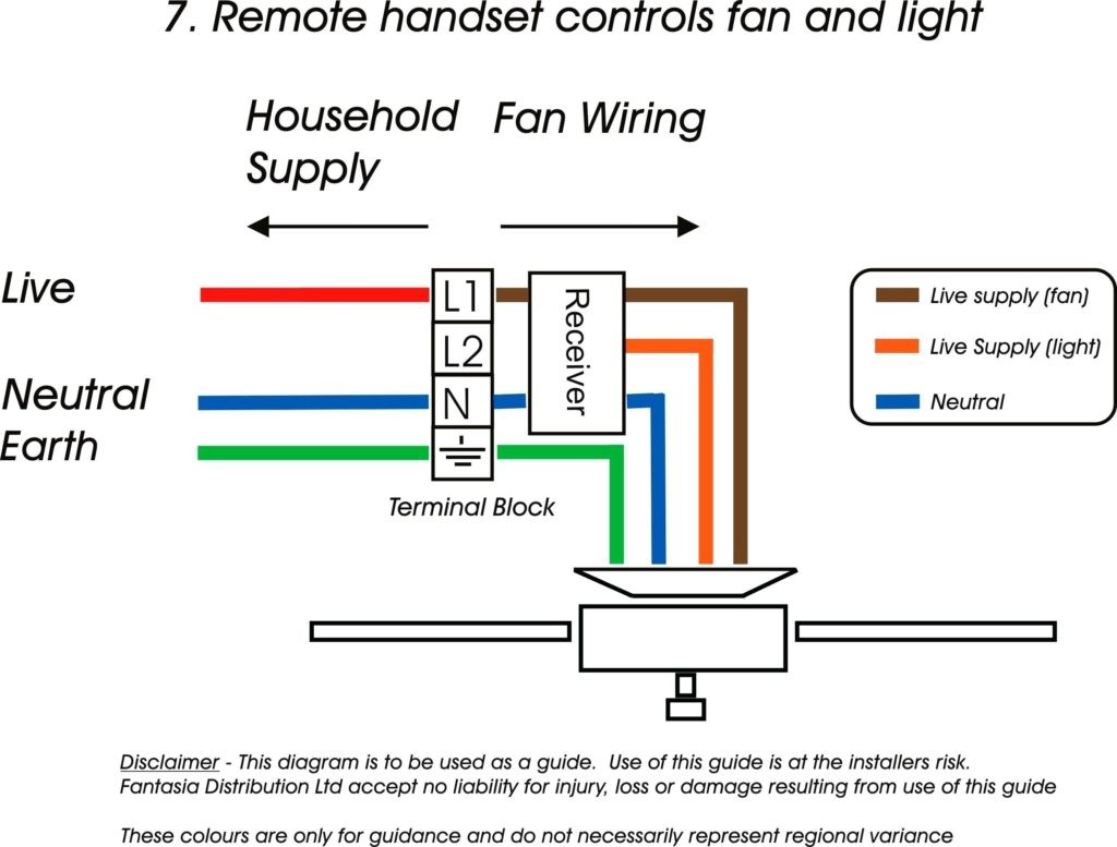Harbor Breeze 3 Speed Ceiling Fan Switch Wiring Diagram Light Wires O Lights For Wall Hunter