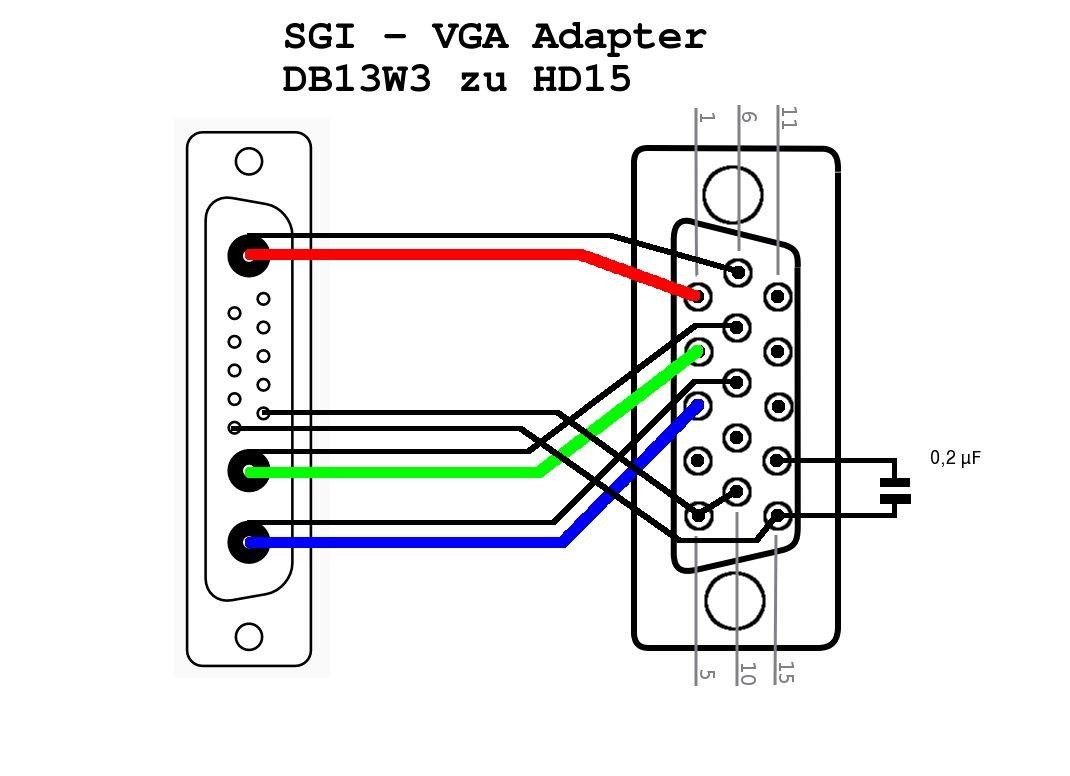 Hdmi To Rca Cable Wiring Diagram 3 And Vga Av webtor