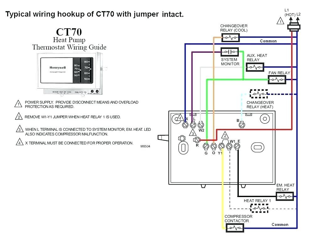 Full Size of Amana Heat Pump Installation Manual ly Thermostat Wiring Diagram 2 Wire He Archived