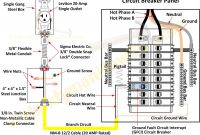 Home Circuit Breaker Panel Diagram Elegant Label Breaker Box Wiring Diagram Wiring Diagram