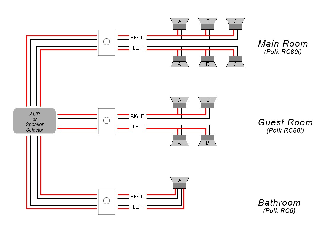 2 Speaker 8 Ohm Wiring Diagram Within Wire Diagrams Wiring Diagrams