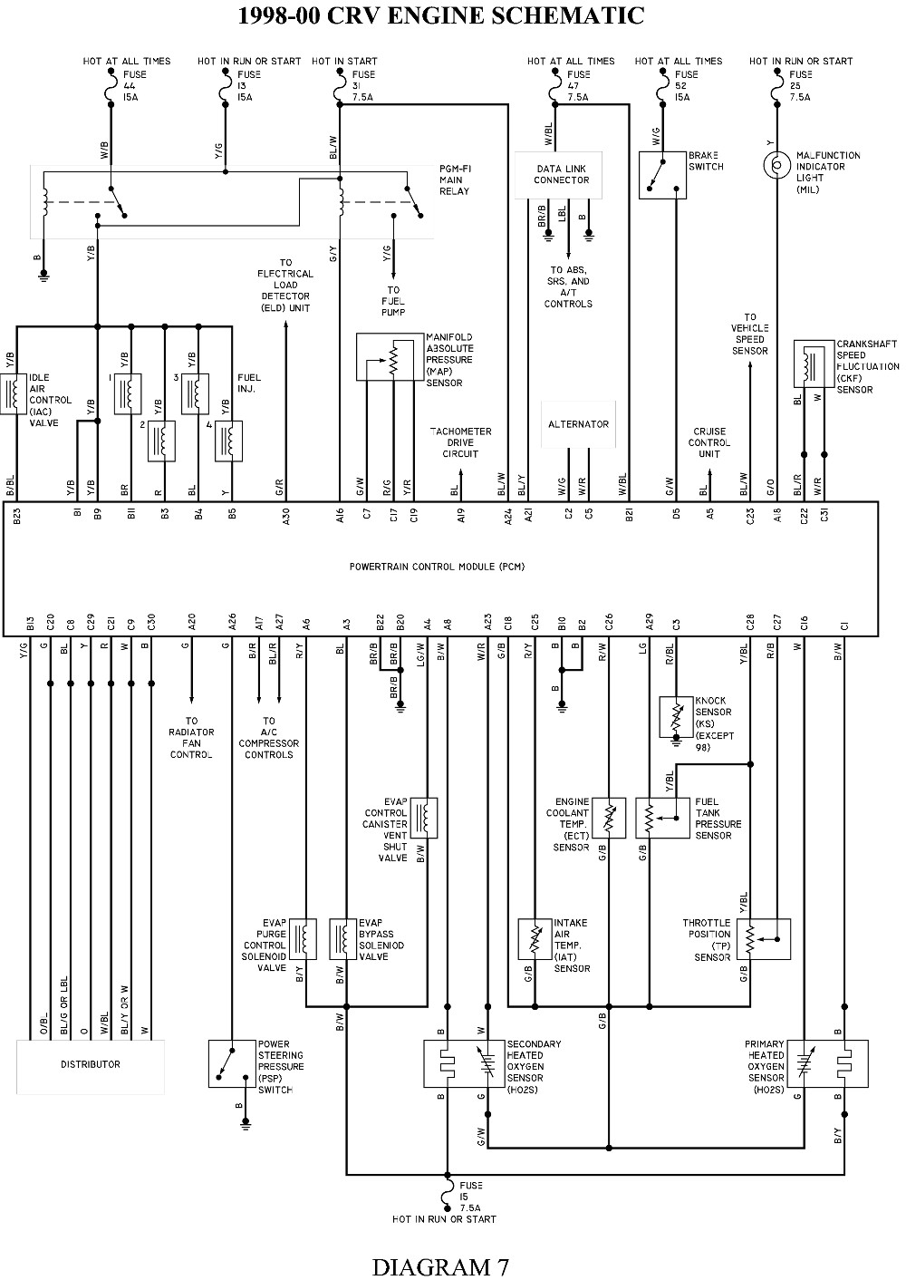 Charming Honda Trx450r Wiring Diagram Gallery The Best Electrical