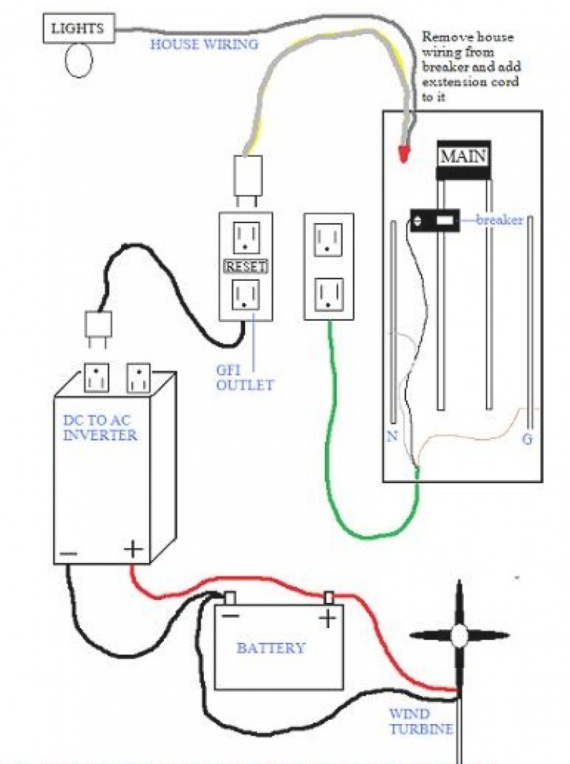 home inverter wiring diagram within inverter home wiring diagram inverter charger wiring diagram home inverter wiring