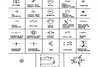 House Wiring Symbols Awesome Best Residential Electrical Symbols for Drawing Gallery Everything