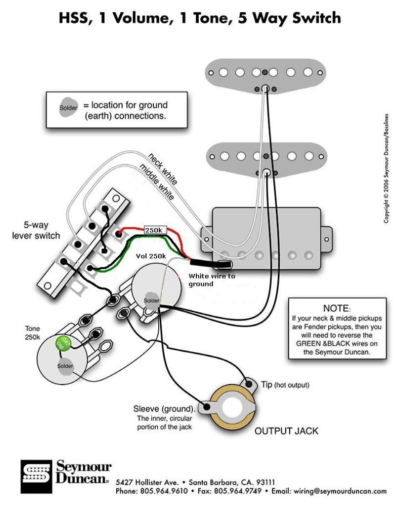 Strat Wiring Diagrams Diagram Fender Hss Could You Check This And