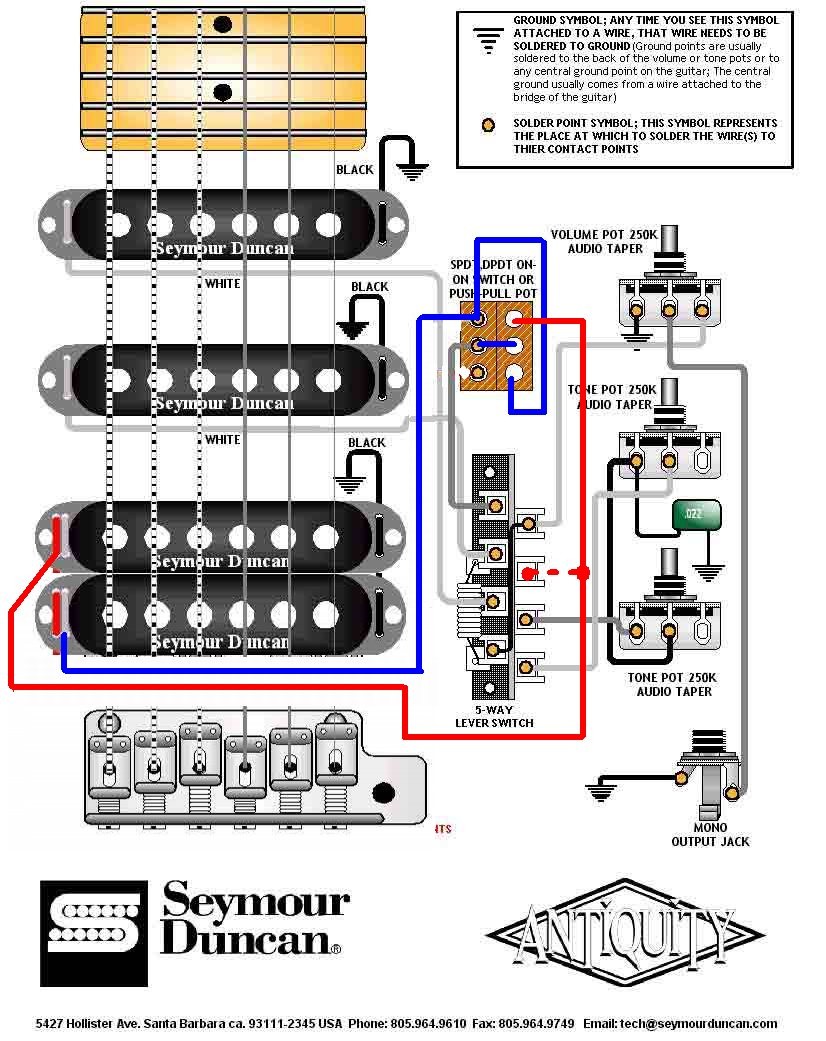 Wiring Diagram Fender Hss Strat Mexican For Bright