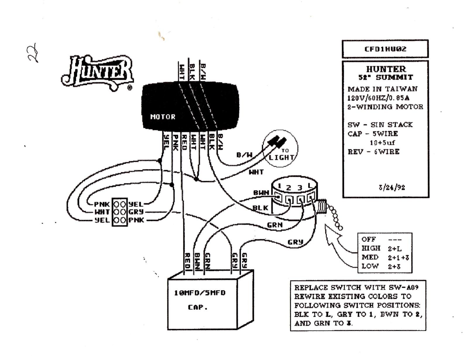 Hunter Ceiling Fan Switch Wiring Diagram Http line pliance Fine