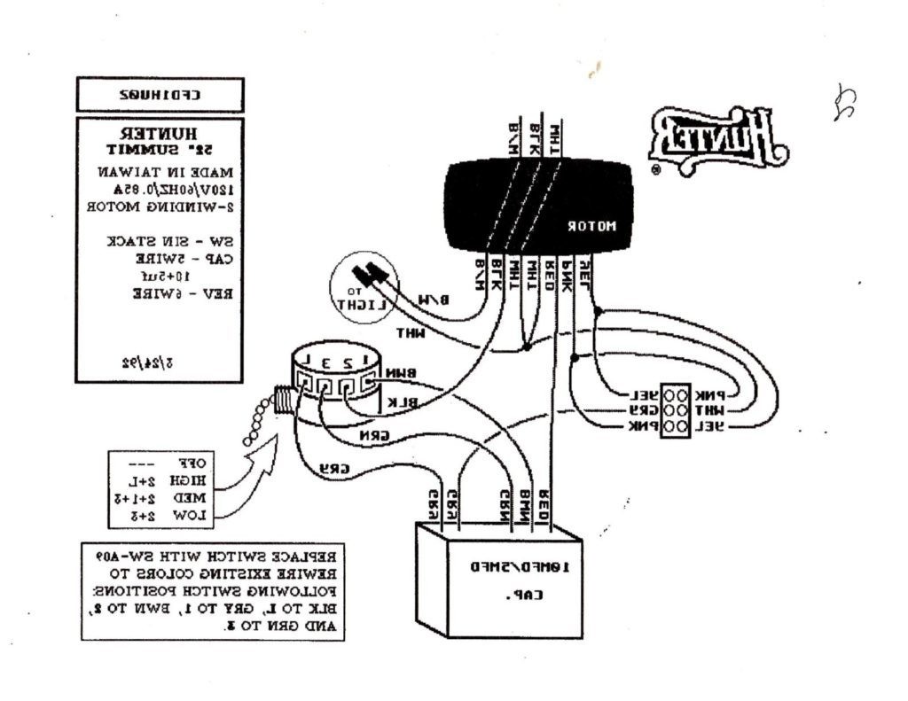 Ceiling Fan Reverse Switch Wiring Diagram For Hampton Bay To Hunter Also Fans With Lights Light Regard Jpg 1024791