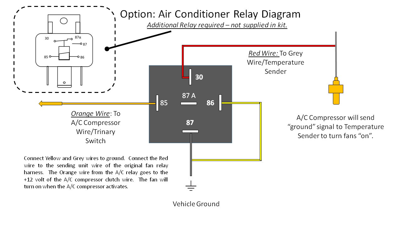 How To Wire Up Cooling Fan Relay | Sante Blog