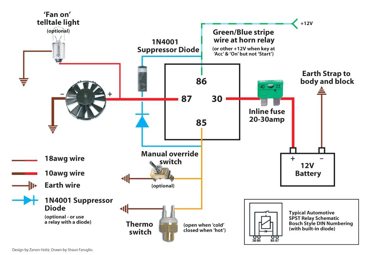 Full Size of Spst Illuminated Rocker Switch Wiring Diagram Electric Radiator Fans Forums Lighted This Setup