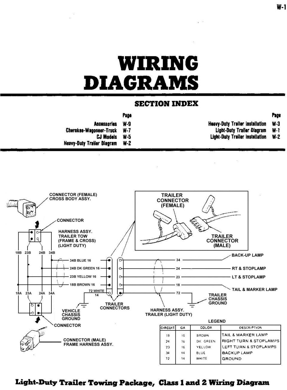 Jeep Wrangler Wiring Diagram Starter Yj Tail Light 91 1991 Schematic Ignition 960