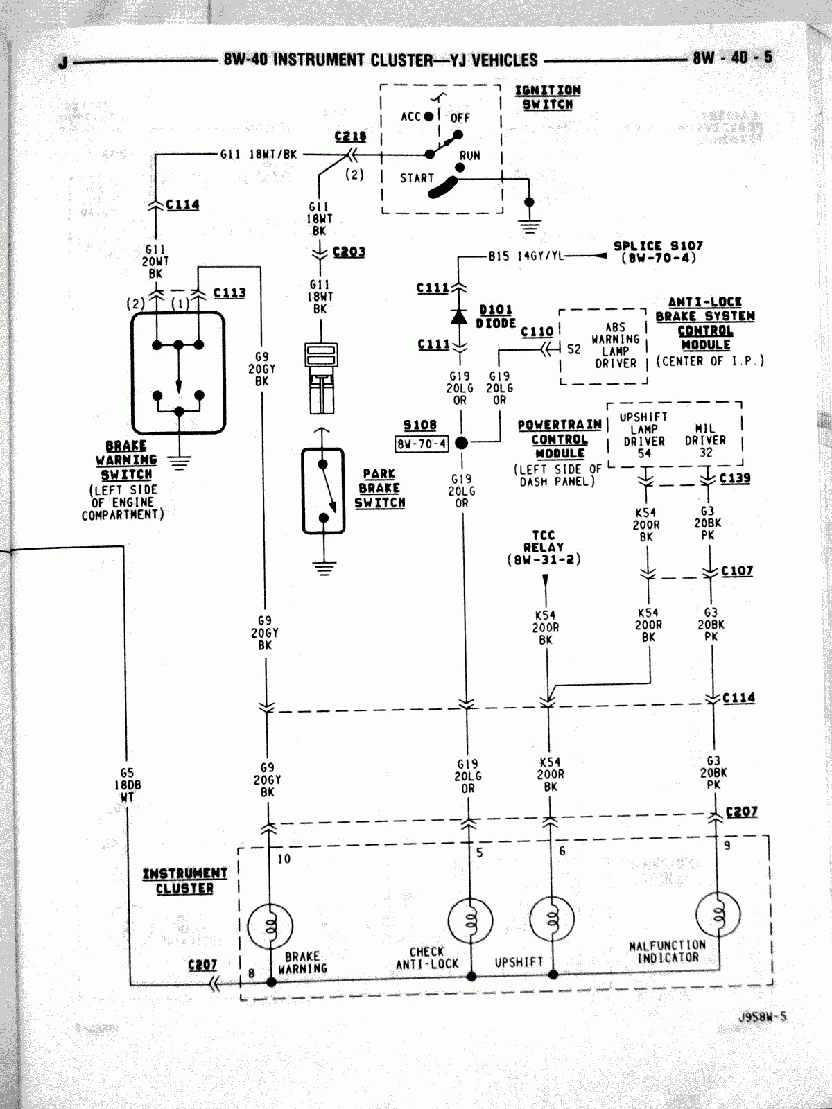 Great 91 Jeep Wrangler Wiring Diagram