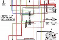 Johnson Outboard Wiring Diagram Inspirational Technical Information