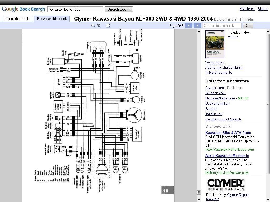 Kawasaki Bayou Wiring Diagram Diagrams 250 Drawing 06 1024