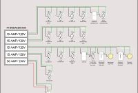 Kitchen Electrical Wiring Diagrams Inspirational Luxury Electrical Outlet Wiring Diagram Diagram