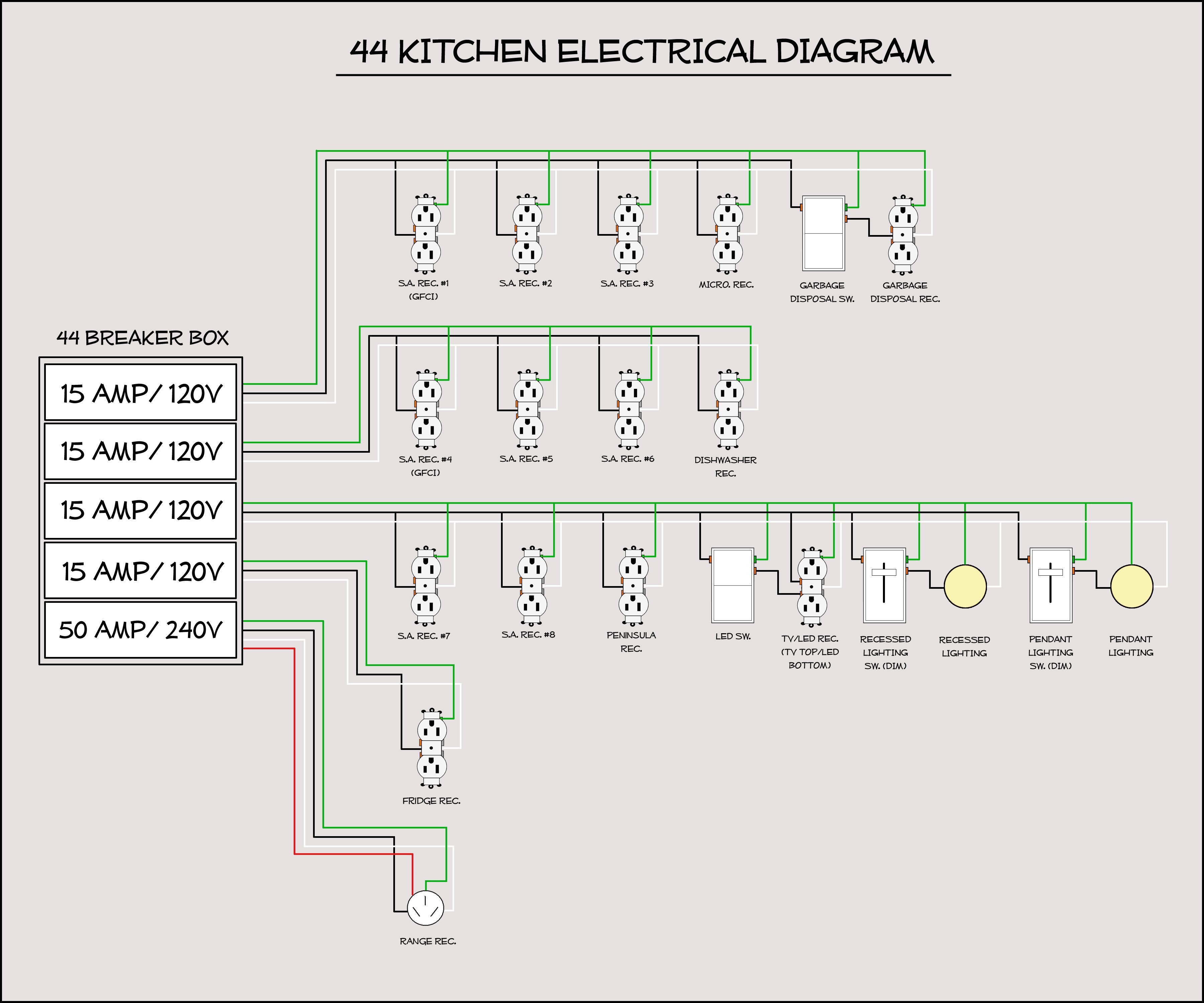 Electrical Outlet Wiring Diagram Awesome Lovely Kitchen Wiring Diagram Electrical and Wiring