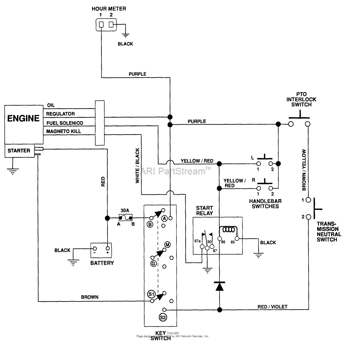 Wiring Diagram For Kohler Engine