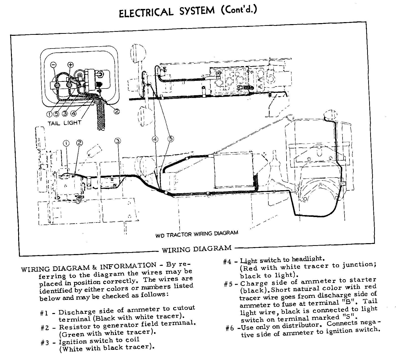 Tractor Ignition Switch Wiring Diagram Highroadny