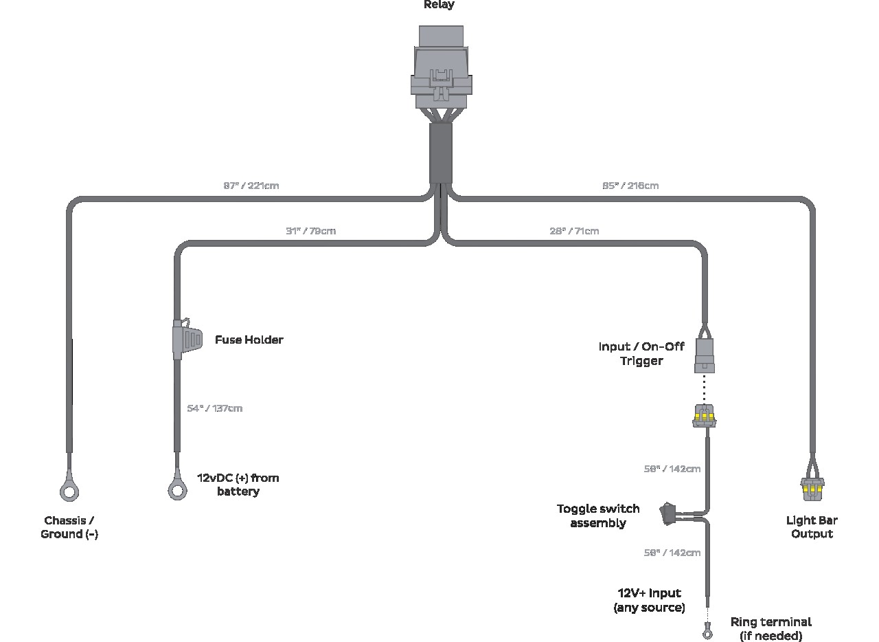 HD Relay Light Bar Wire Harnesses From LED Concepts Inside Diagram