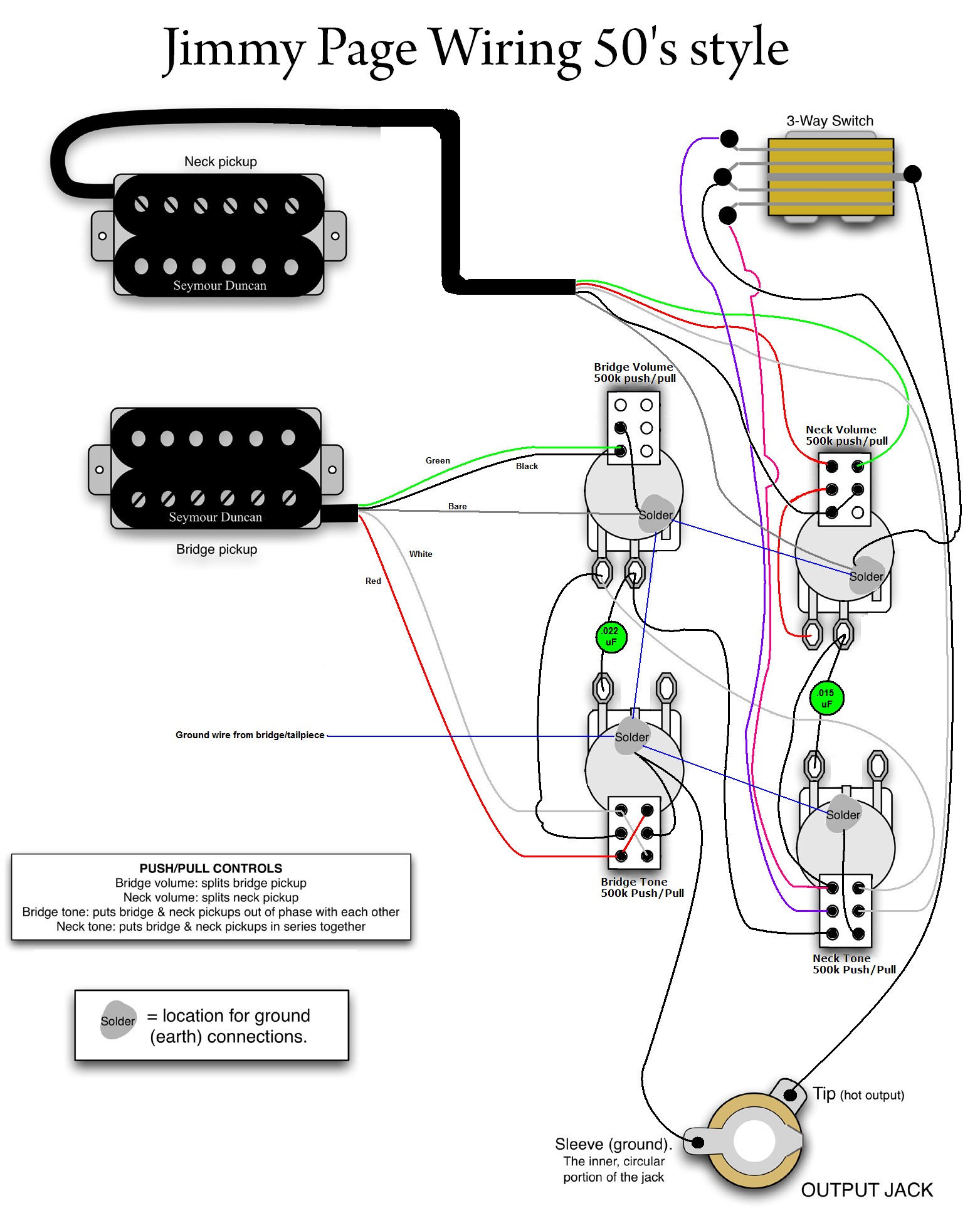 pickup wiring diagram gibson les paul jr gibson p90 pickup wiring Guitars Pinterest