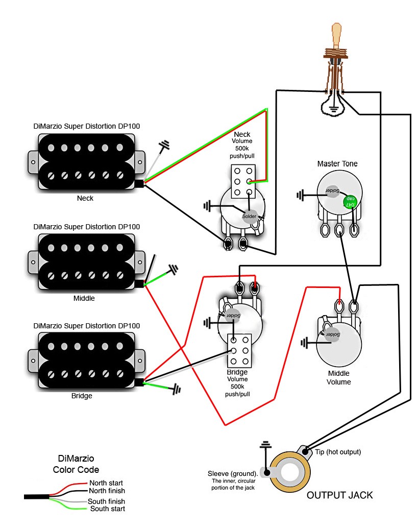 Wiring Diagram For Les Paul Guitar Fitfathers Me And