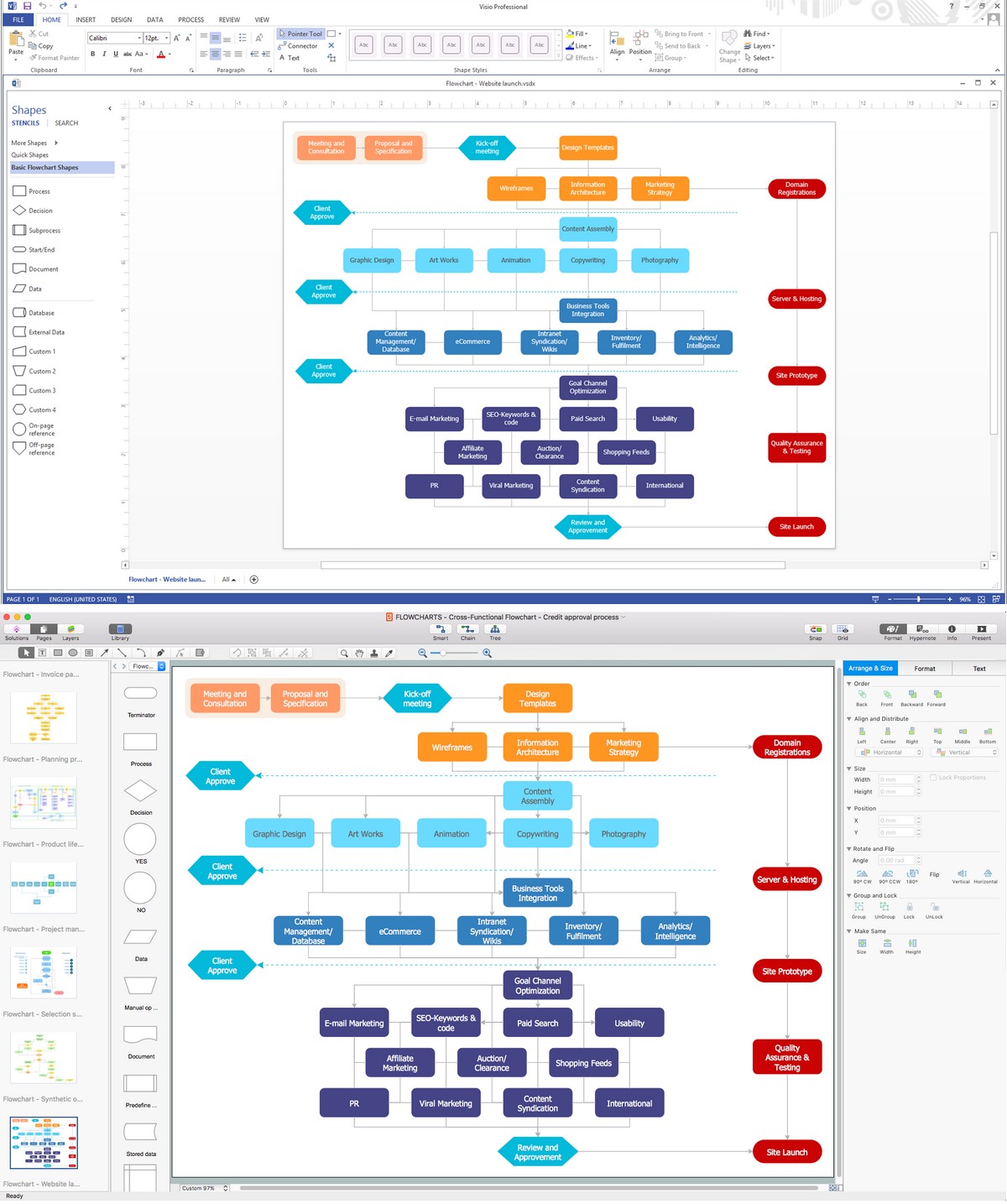 ConceptDraw as an alternative to MS Visio for MAC and PC Flowchart Diagram