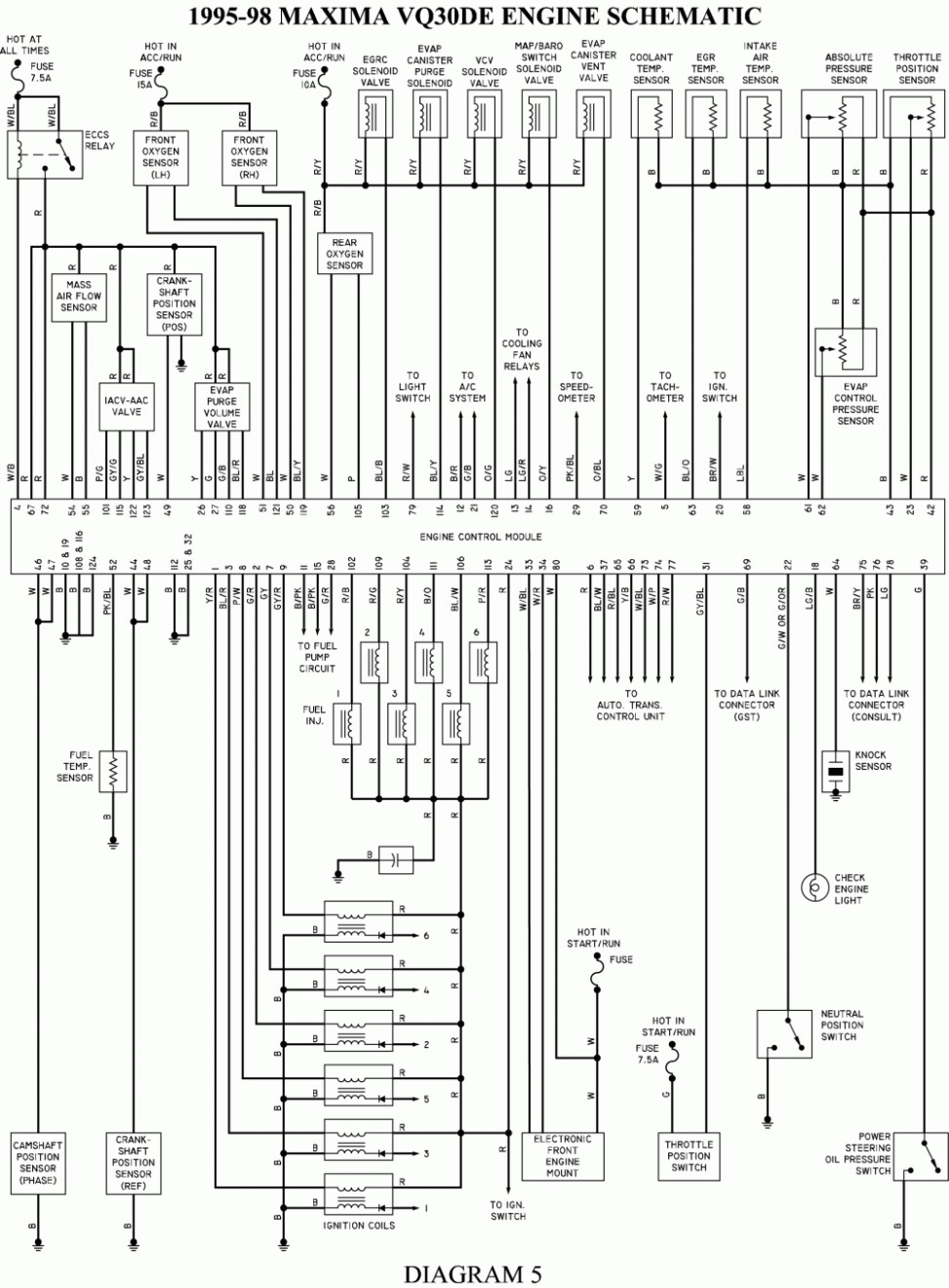 Diagram Subwoofer Wiring Dual Ohm Diagrams Sub Nissan Maxima Stereo Chevrolet Truck