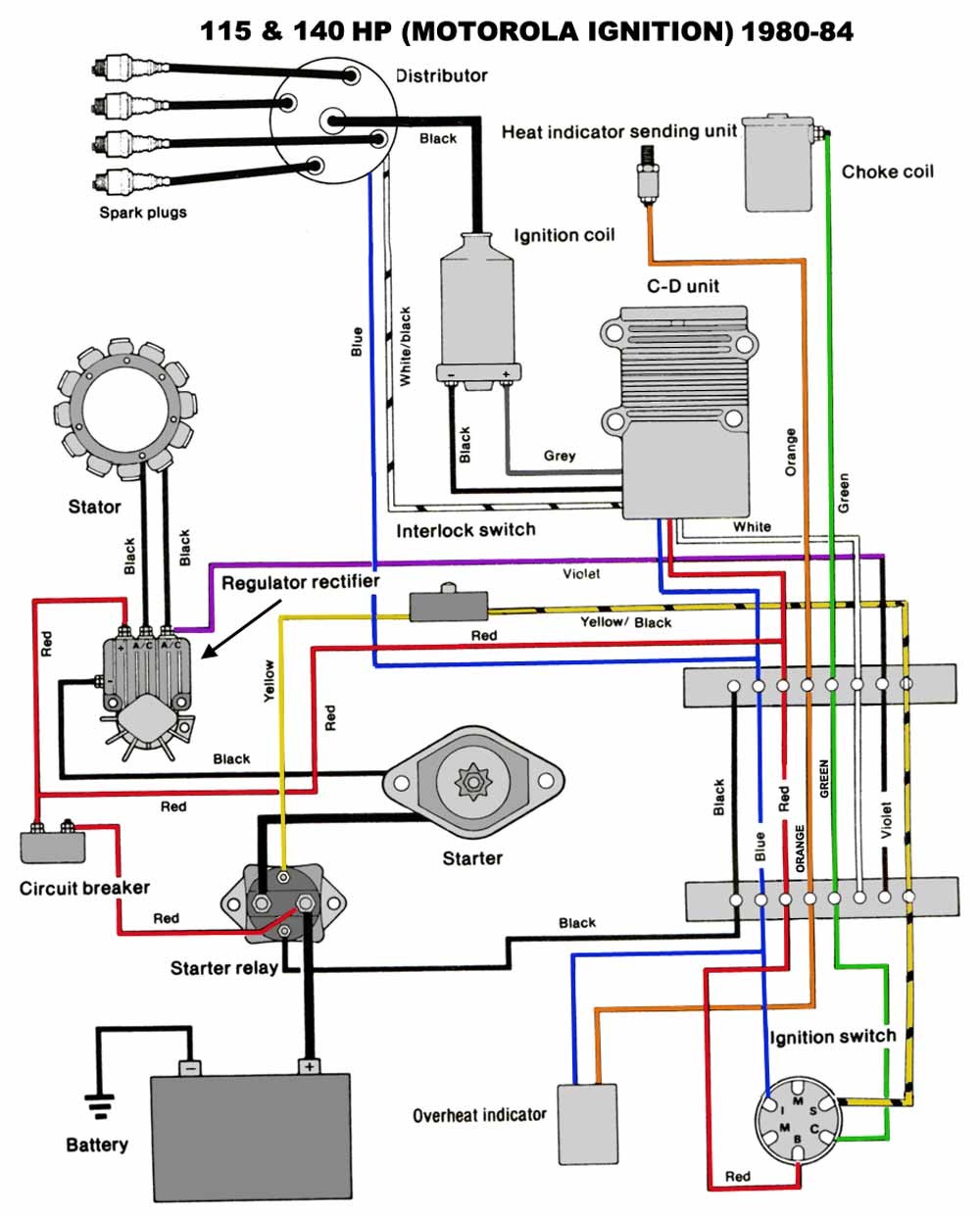 Mastertech Marine Chrysler Force Outboard Wiring Diagrams Cool Mercury Ignition Switch Diagram
